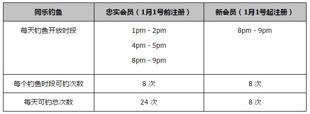 “罗马租借博努奇？我很清楚球队有一个位置缺少球员，那就是中后卫的位置。